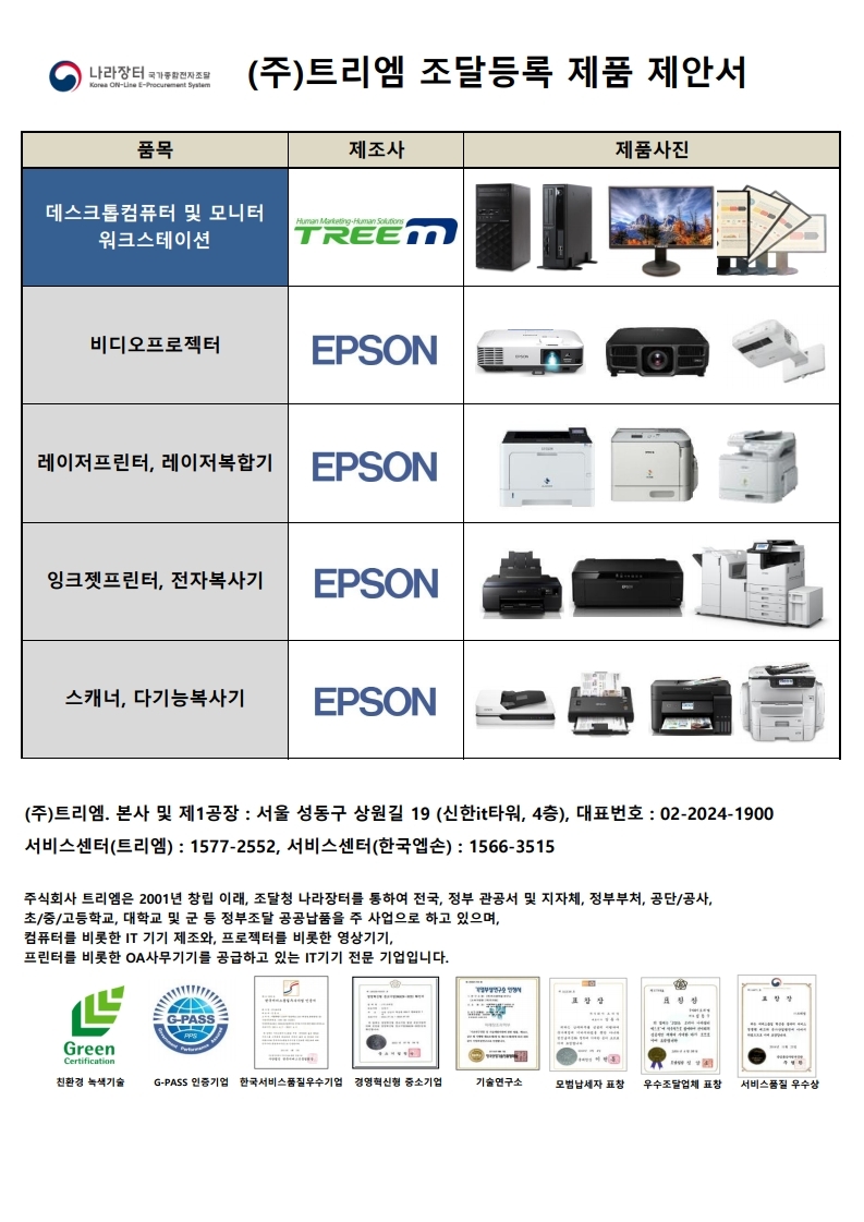 나라장터 조달등록 제품 총괄표_2020년(주)트리엠_20200515.pdf_page_1.jpg
