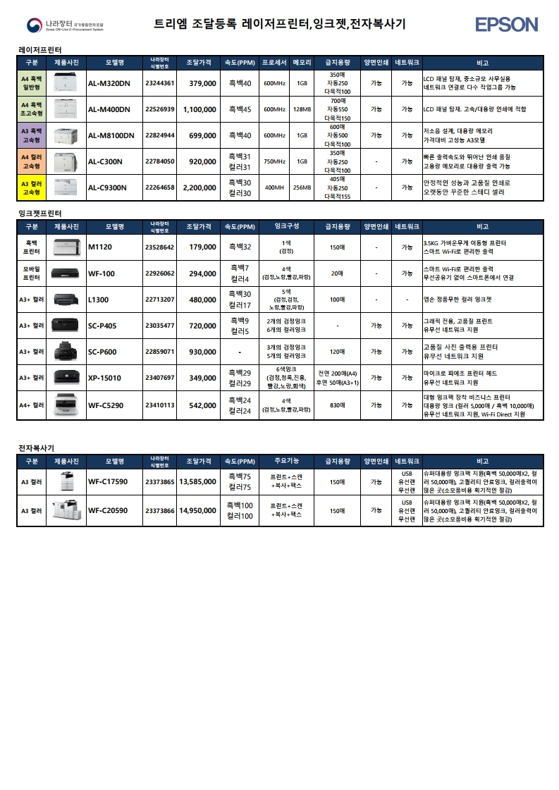 나라장터 조달등록 제품 총괄표_2020년__(주)트리엠_20200618.pdf_page_6.jpg