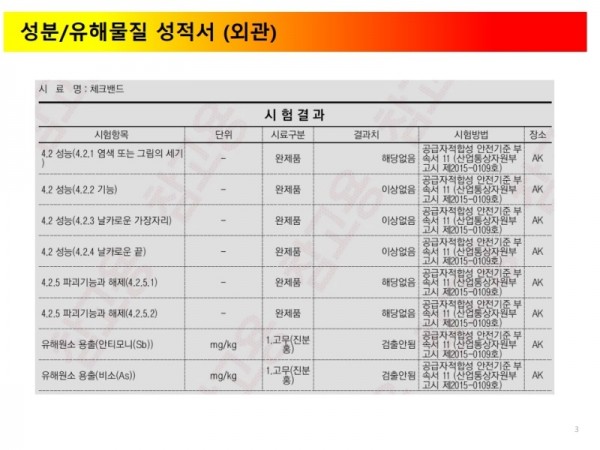 200904_체온 체크밴드_표지수정.pdf_page_5.jpg