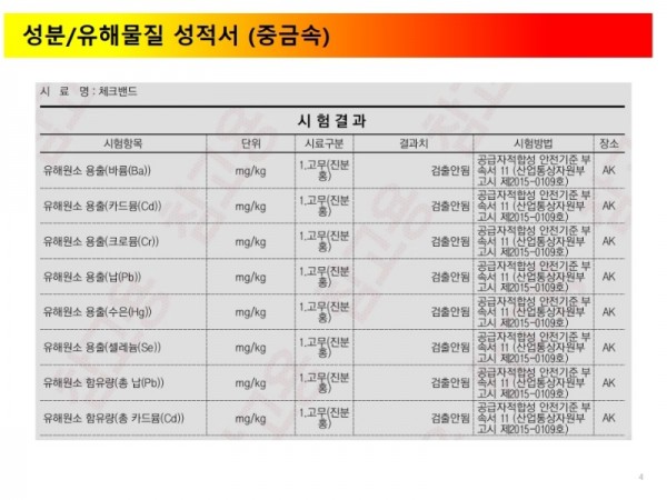 200904_체온 체크밴드_표지수정.pdf_page_6.jpg