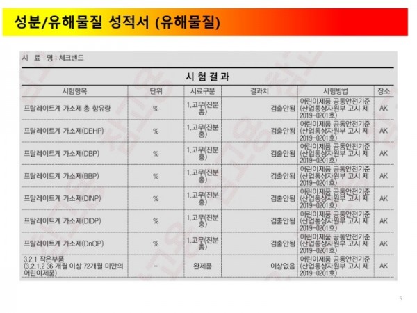 200904_체온 체크밴드_표지수정.pdf_page_7.jpg