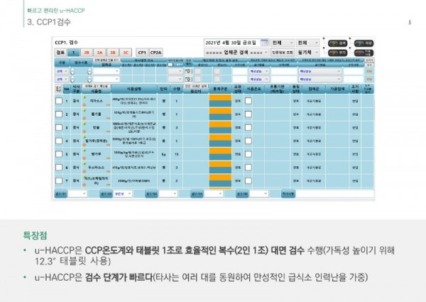 u-HACCP 제안서_210615_홈피게시용_5.jpg