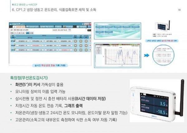 u-HACCP 제안서_210615_홈피게시용_10.jpg