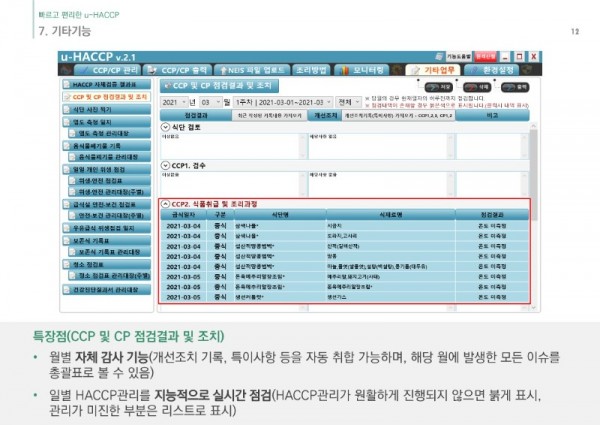 u-HACCP 제안서_210615_홈피게시용_12.jpg