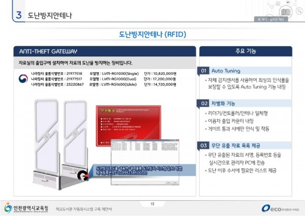 인천교육청 학교도서관 자동화시스템 제안서_2022.5_13.jpg